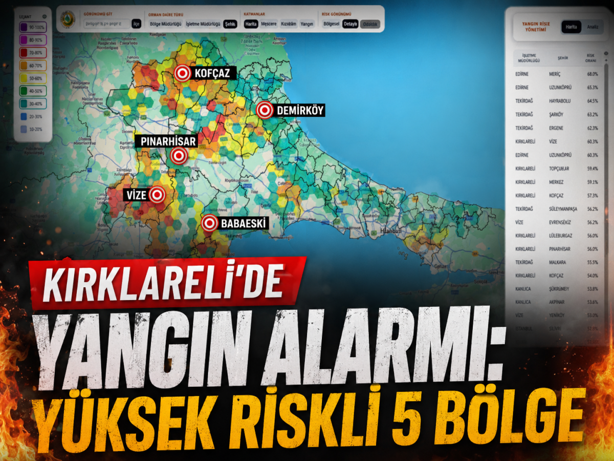 Kırklareli’nde Orman Yangını Alarmı: 5 Bölge İçin Yüksek Risk Uyarısı